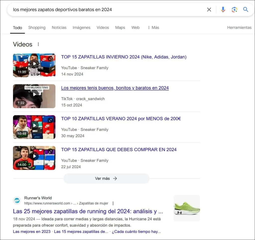 Canibalización keywords